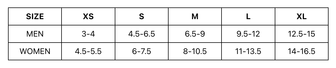 CLOUD 無痕隱形襪(3雙)