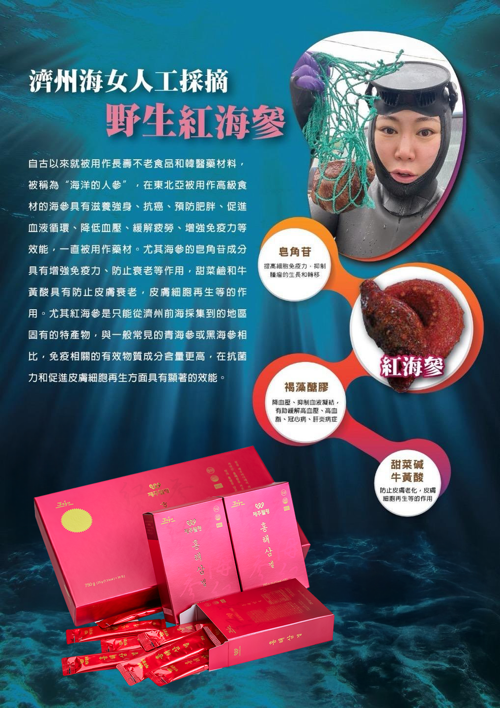 「美加地區預售中並十一月份發貨」美肌養氣組合: JEJUWELLING韓國濟州島紅海參修復飲1盒+玻尿酸補水保濕修護急救面膜2盒