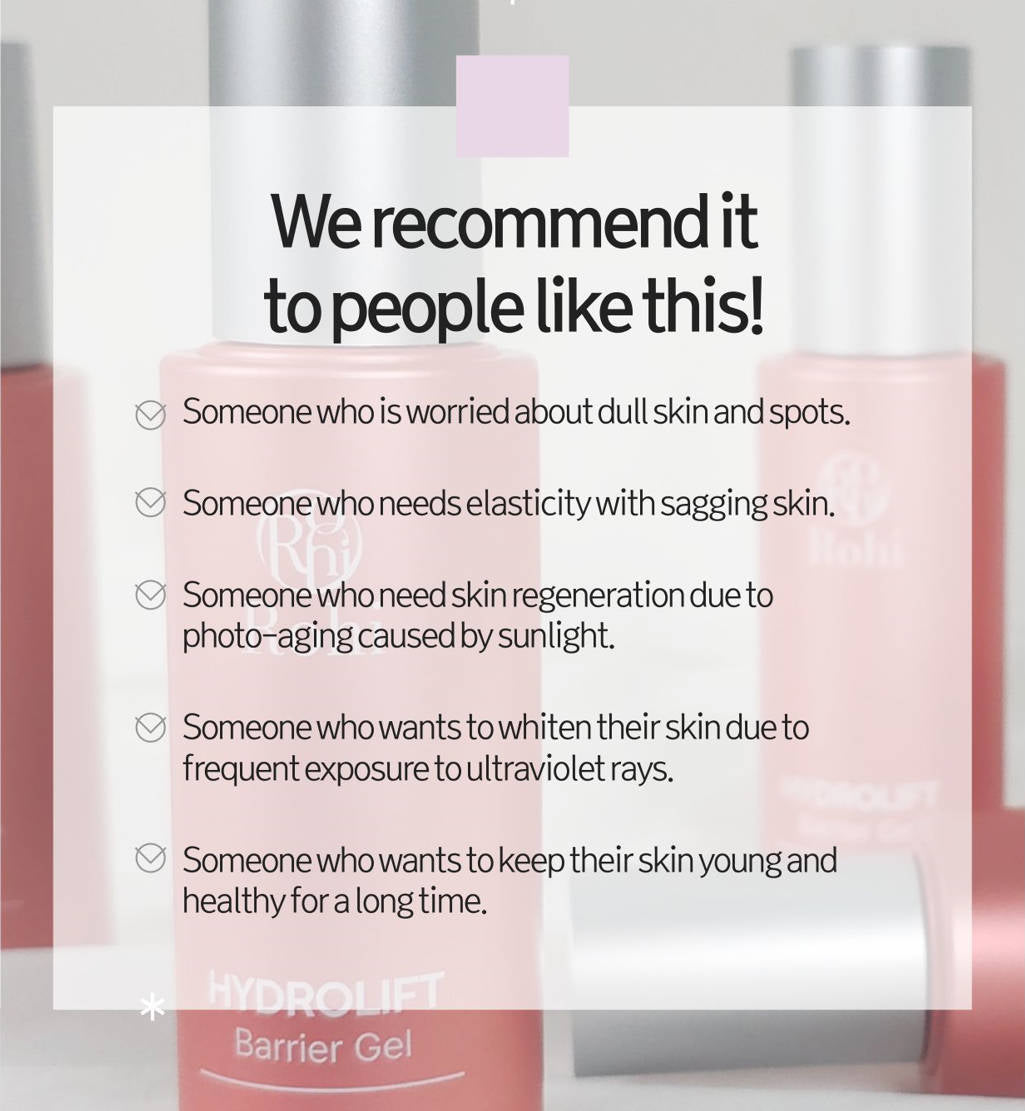 Dermaroller玻尿酸補水保濕修護急救面膜+Rohi 3D時光提拉凝膠+Rohi水凝煥膚隔離霜+送Dermaroller ACE玻尿酸保濕精華提亮修護面霜